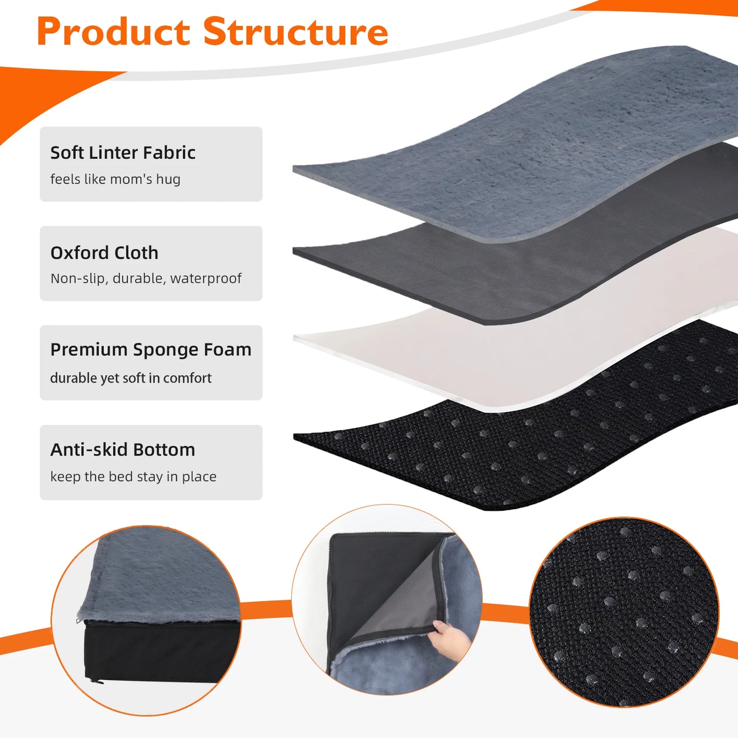 Ortopedyczne legowisko dla psa